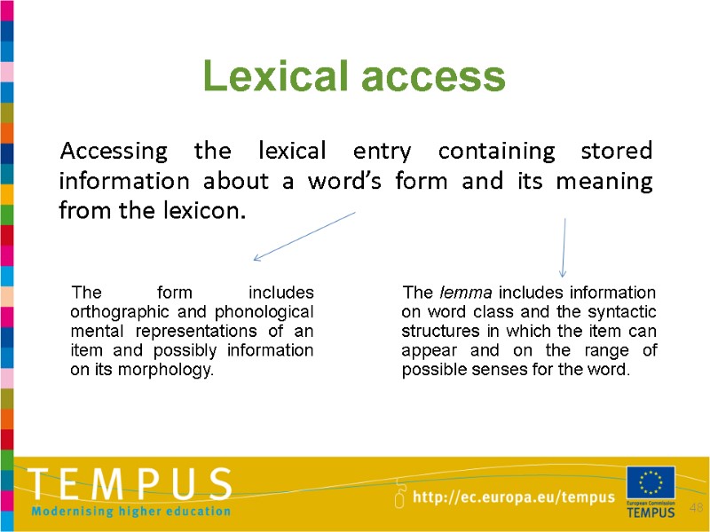 48 Lexical access Accessing the lexical entry containing stored information about a word’s form